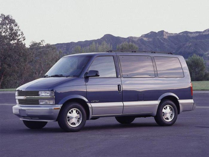 chevrolet astro arvostelut 