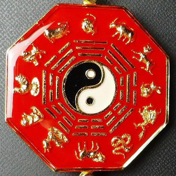 Feng Shui Bagua Peili