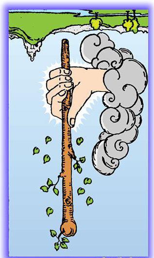 Ace of Swords Ace of Wands