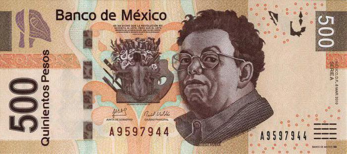 Meksikon peso. Historia ja hyödyllisiä tietoja Meksikon valuutasta