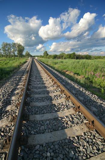 Ukrainan ohituksen rautateiden rakentaminen