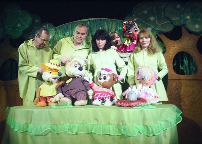 Cheboksary - nukketeatteri: teatterista, ohjelmistosta, ryhmästä