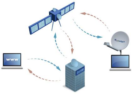 Joomlan mallien asentaminen