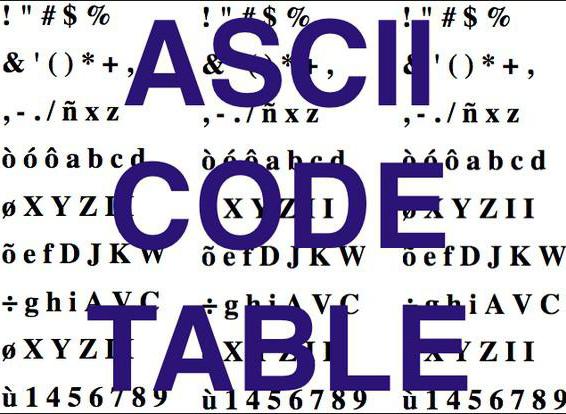 ASCII-tekstin koodaus 