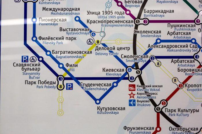 Moskova: metro 