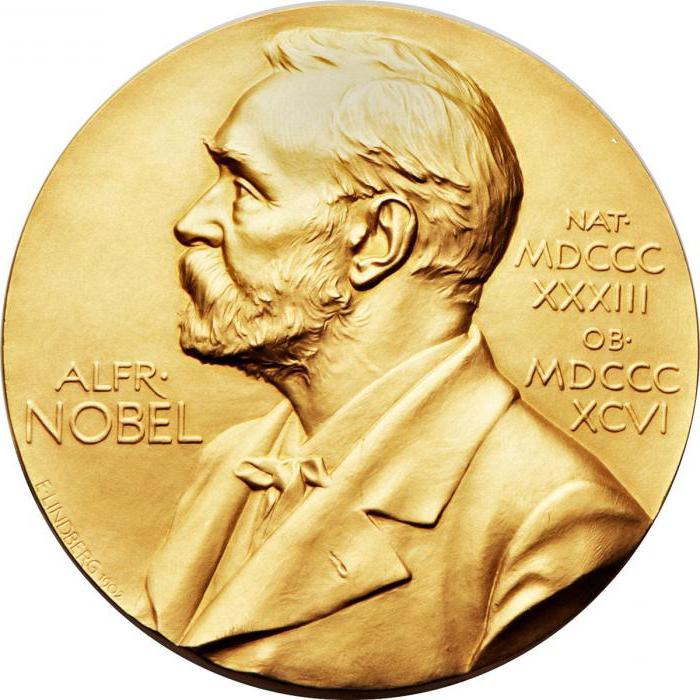 Dynitelin keksijä on Nobel. Dynaamisen keksinnön historia