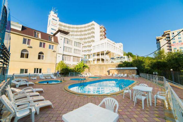 hotelli linna sochi 