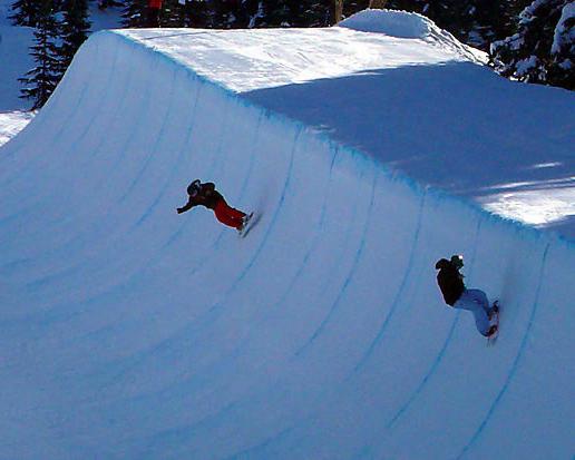 Mikä on halfpipe talviurheilussa?