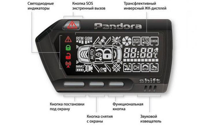 pandora dxl 3900 voi gsm