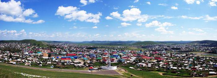 Aginsky Buryatin autonominen alue: pääkaupunki